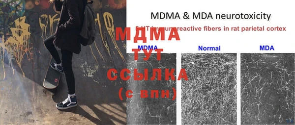 прущая мука Бронницы
